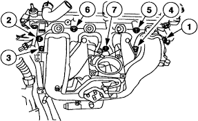 Mazda engine diagrams mazda rx engine bay diagram mazda wiring throughout description : Mazda Tribute 2001 06 Intake Manifold Repair Guide Autozone