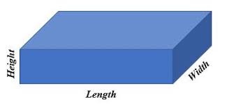 Volume Of Rectangular Prisms Explanation Examples From figure (1), it represents a resultant vector on point. the story of mathematics