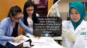 Betul banget tuh, kurang kerjaan, jadinya nge hack orang aja :d. Ramai Graduan Menganggur Gara Gara Ambil 6 Bidang Ini Bidang Anda Mungkin Tersenarai Myedu2u Unit Pembangunan Siswazah
