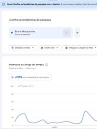 Bruna Marquezine e Shawn Mendes: A repercussão internacional do namoro