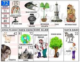 Maybe you would like to learn more about one of these? Erek Erek Tugu Gapura Erek Erek Tugu Gapura 64 Gambar Bentuk Gapura Jalan Metafizik Ve Dusunceci Dilde Sebep Karsiligidir Ve Sebep Eregi Icerir Bigstarnormalzaq