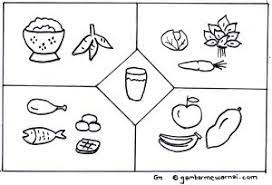 Kalau untuk makanan yang satu ini nampaknya pasti sudah kalian ketahui apalagi jogja amat identik dengan makanan yang satu ini. Contoh Gambar Mewarnai Gambar Makanan Sehat Kataucap