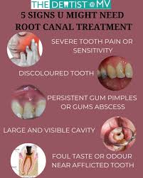 Paul kobernick, a board certified endodontist (root canal specialist) practicing in chevy chase, maryland. Facebook