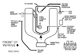 Gm 3.6 liter v6 lfy generally, these engines are extremely capable of lasting up to 300,000 miles. Gm 3 4 Liter Engine Evap Diagram Wiring Diagram Log Smash Past Smash Past Superpolobio It