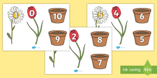 Le 35 immagini di fiori di primavera che troverete a. Addizioni Fino A 10 Con Fiori E Vasi Attivita