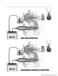 2005 bmw x5 engine diagram automotive wiring schematic. Bmw 540i 2001 E39 M62tu Engine Workshop Manual 37 Pages
