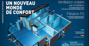 We did not find results for: R Volt Ventilation Solaire Par Insufflation