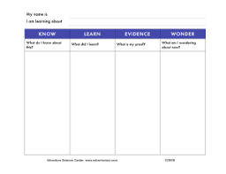 Kwl And Q Chart