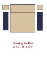 Maybe you would like to learn more about one of these? Rug Size Guide Area Rug Sizes Placement Ideas