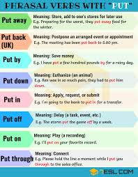 70 Useful Phrasal Verbs With Put With Meaning And Examples 7 E S L English Idioms Learn English Learn English Words Upon vs on upon and on are both used as prepositions. 70 useful phrasal verbs with put with