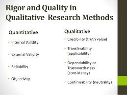 How much noise, or unrelated. Class 6 Research Quality In Qualitative Methods Rev May 2014