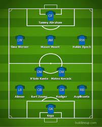 Pemain berusia 29 tahun itu sudah membantu the blues meraih gelar premier league dan trofi liga europa. 4 Perkiraan Formasi Chelsea Musim 2020 2021 Bersama Timo Werner Bola Net