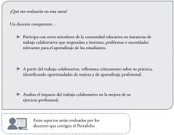 Este manual ha sido diseñado para que de una forma simple, rápida y eficiente, pueda aprender sobre las practicas y reglamentos de la ley de. Scielo Brasil B Pedagogia En La Era De La Rendicion De Cuentas Analisis Del I Portafolio I Docente En Chile B B Pedagogia En La Era De La Rendicion De Cuentas Analisis Del I Portafolio I Docente