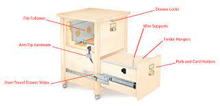 A comprehensive array of drawer systems and components are available from name brands professionals know and trust. Filing Cabinet Hardware Popular Woodworking Magazine