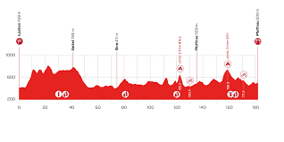 The 84th edition of the tour de suisse starts on sunday 6 june with an itt in frauenfeld, while the alpine region of andermatt is set to host the race's (slideshow route/profile). Dl4vxdu Cqlrbm