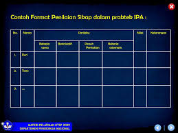 We did not find results for: Ppt Rancangan Penilaian Hasil Belajar Sd Powerpoint Presentation Free Download Id 5782059