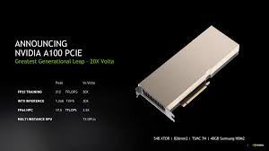 Nvidia cmp hx dedicated gpu for professional mining. Nvidia Working On Cmp 220hx Mining Gpu W Hash Rate Of 220 Mh S 3 000 Rumor Hardware Times