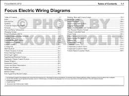 Wiring diagrams ford by year. 12 Focus Ecm Wiring Diagram Tractor Light Wiring 2v Bege Wiring Diagram