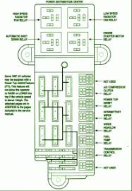 If your 300 has many options like a sunroof, navigation, heated seats, etc, the more fuses it has. 01 Chrysler Sebring Fuse Box 1981 Buick Wiring Diagram Bege Wiring Diagram