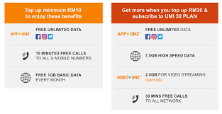 Unlimited mobile internet is a prepaid subscription service for internet on your mobile phones. U Mobile Unlimited Power Prepaid Vs Power Prepaid