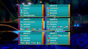 This is and overview of the euro 2020 participants in 2021. Euro 2020 Un Groupe De La Mort Avec France Allemagne Et Portugal Rts Ch Football