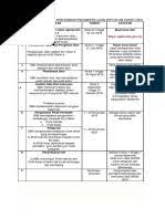 Maybe you would like to learn more about one of these? Jadual Pelaksanaan Pentaksiran Psikometrik Ujian Aptitud Am Tahun 3 2018