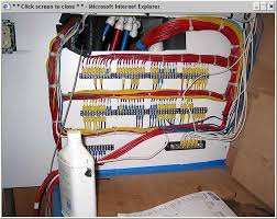 Image result for electrical installation