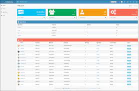 Join in a masternode staking pool and earn a portion of the masternode rewards without the huge up front investment required to run a full masternode yourself. Github Mining Pool Golem Mining Pool Alfredo Lopez