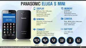 Quick Facts - Panasonic Eluga S Mini