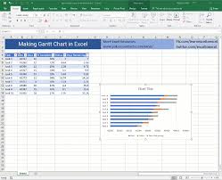 Gantt Chart In Excel How To Free Template Online Gantt