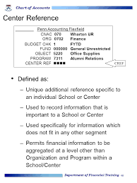 Department Of Financial Training 1 Chart Of Accounts