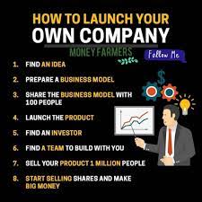 Pin On Mindset Advice