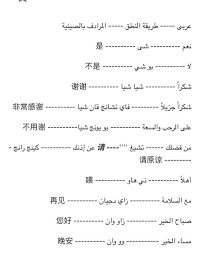 يتحدث الصينية غالبية الهان والعديد من الأقليات العرقية في الصين. ØªÙ†ÙÙŠØ° ÙˆØ·Ù†ÙŠ Ø¹Ø±ÙŠØ¶Ø© Ø§Ù‡Ù… Ø§Ù„ÙƒÙ„Ù…Ø§Øª Ø§Ù„ØµÙŠÙ†ÙŠÙ‡ Consultoriaorigenydestino Com