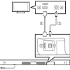 Locate the two analog audio jacks called input1 and input2 on the right side of the rear panel of the soundbar. 1