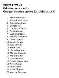 Recibe amenazas de muerte jugadora de tigres femenil. Tigres Femenil Aqui Esta La Lista De Jugadoras De Tigres Facebook