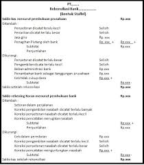 Untuk mencatat penerimaan pendapatan dari simpanan giro di bank. Rekonsiliasi Bank Pengertian Tujuan Dan Contoh