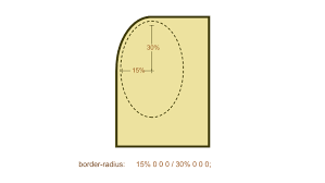 We did not find results for: Css3 Border Radius