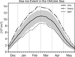 Image result for tbn:TG6q2zp6I3_-sM::balta.ikk.sztaki.hu/webshots/Oceans/12369.jpg