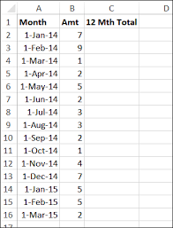 Create A Rolling Total In Excel Contextures Blog