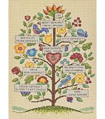 They also have a great message board in which you will get replies in record time. Printable Family Tree Cross Stitch Pattern Free Novocom Top
