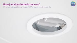 Eski spotlardan 5 tanesini ve arkalarına bağlı 13w'lık trafoları söküp, bunları doğrudan 220v'a şu şekilde bağladım Eski Gomme Spotlariniz Icin Yeni Led Cozumu Youtube