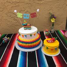 Post #1 of 14 looking for ideas and don't find a gallery for this theme. Pin On Fiestas De Cumpleanos Mexicanas