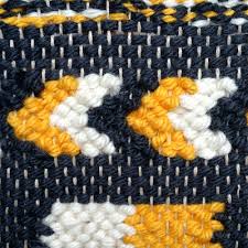 Weben mit webrahmen webrahmen bespannen: Diy Weben Grundlagen Happybabyness Com