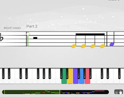 When reading music, the meter is presented similar to a fraction, with a top number and a bottom number, we call this the song's time signature. How To Play The Piano A Beginners Guide Yousician