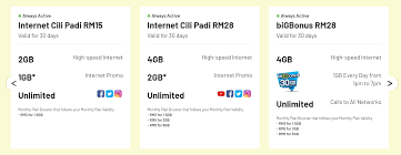 For more info, you can visit digi's prepaid page. Prepaid Next Digi Wants To Change The Way You Extend Your Plan S Validity