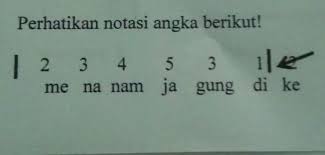 We did not find results for: Garis Yang Ditunjukkan Pada Arah Panah Di Atas Disebut Garis Brainly Co Id