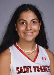 2020 Field Hockey Roster