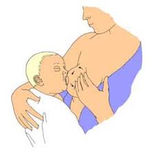 Plugged Ducts Breastfeeding
