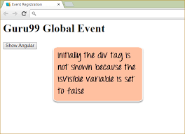 To prevent an anchor from visiting the specified href, you can call the event interface's preventdefault() method on the anchor's click handle. Angularjs Events Ng Click Ng Show Ng Hide Directive Example