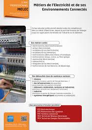 Sections Professionnelles Bac Professionnel Des Metiers De L Electricite Lycee Blaise Pascal Chateauroux